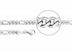 Der Kettenmacher Figarokette Silber